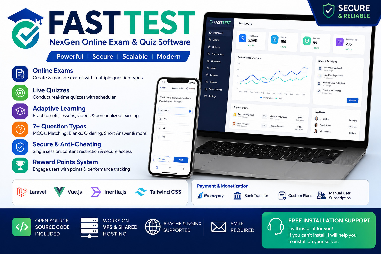 FastTest – Online Exam & Quiz Software | Laravel, Vue, LMS Assessment Platform