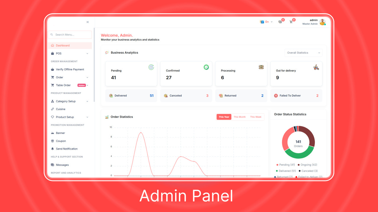 YumGo Multi-Branch Food Delivery Flutter App | Laravel Admin Panel + Website