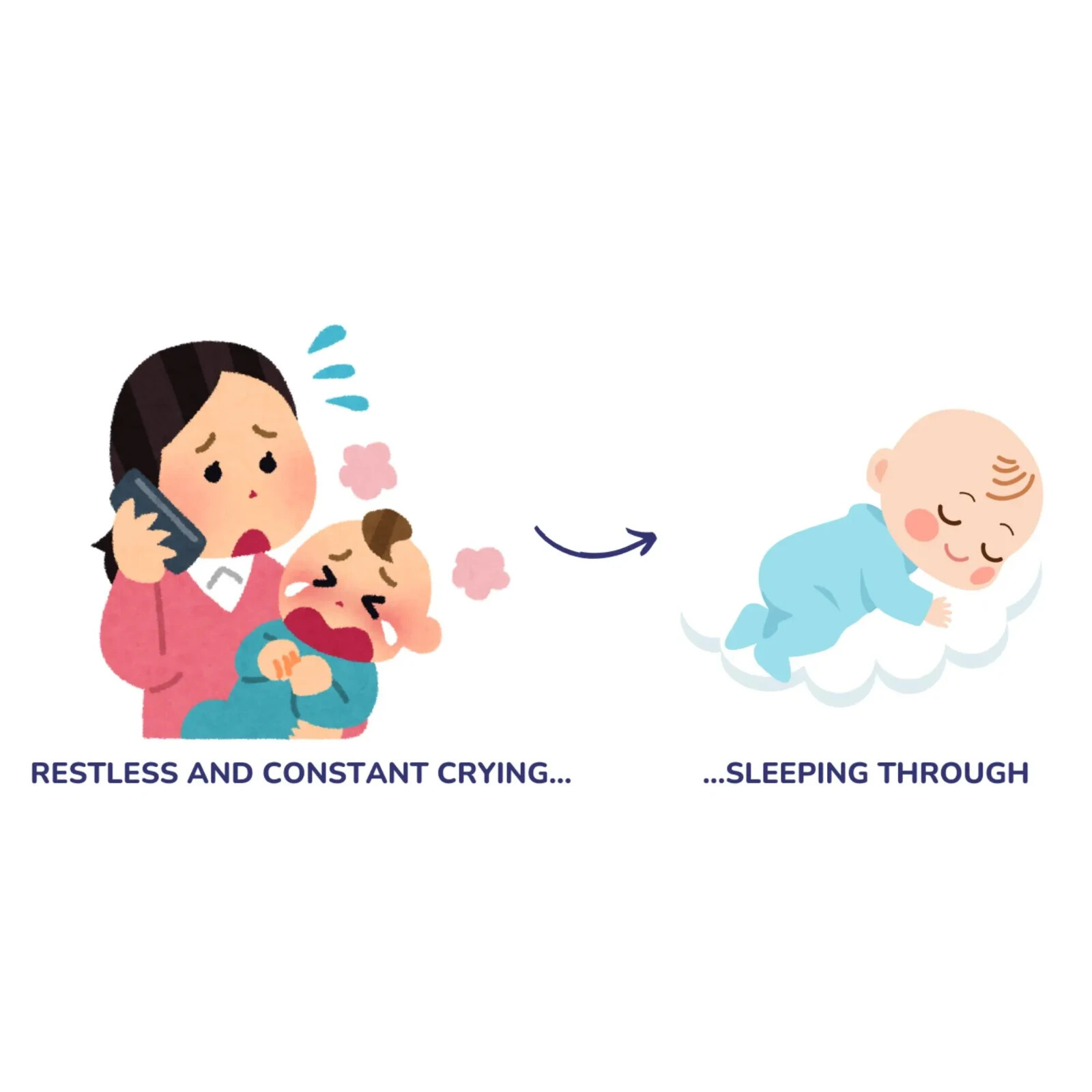 Gentle Baby Sleep Guide | Lullaby Method + 5 Bonus Guides | No Cry-It-Out