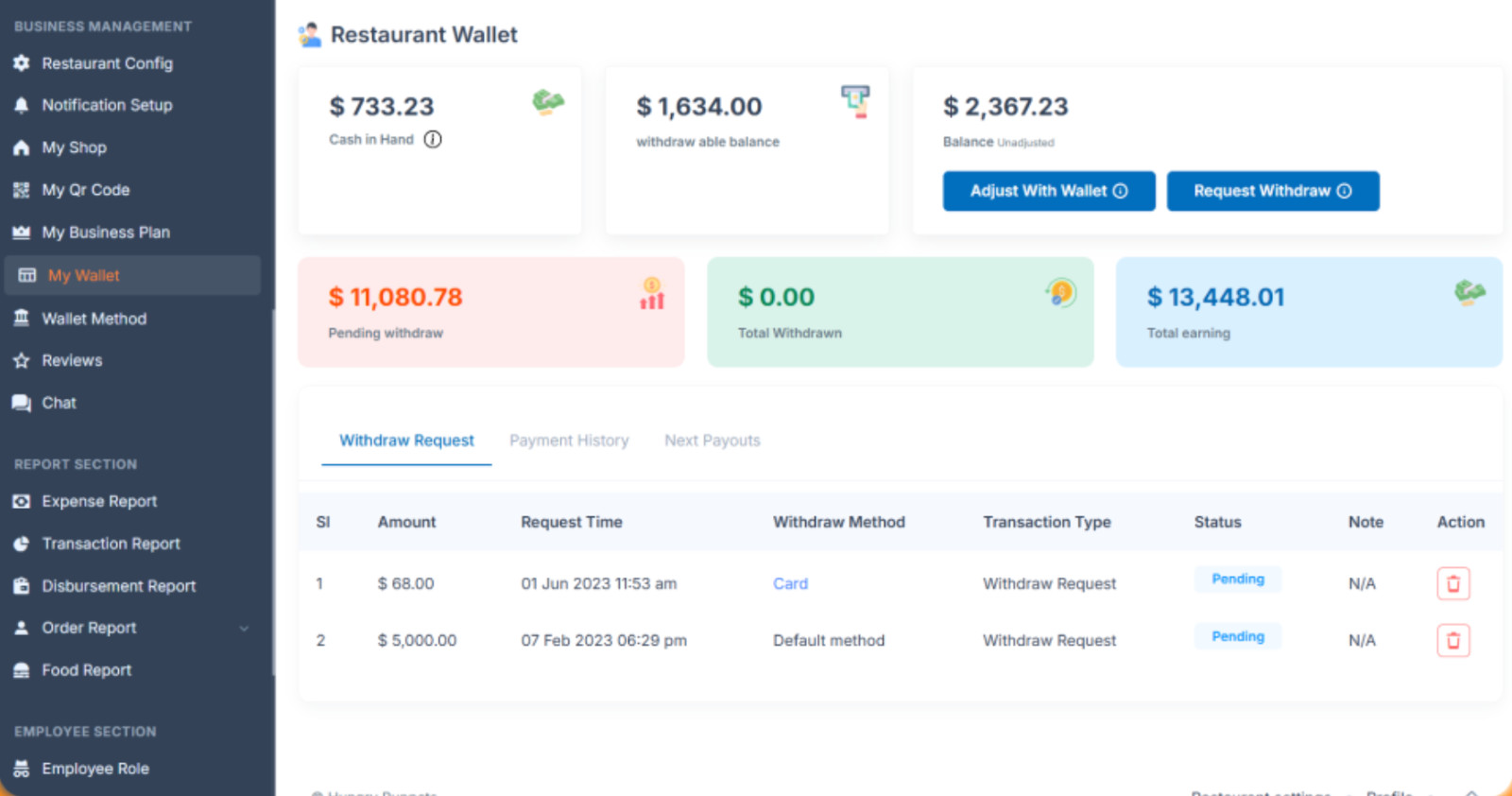 food and Restaurant website /mobile app ! INSTANT DELIVERY