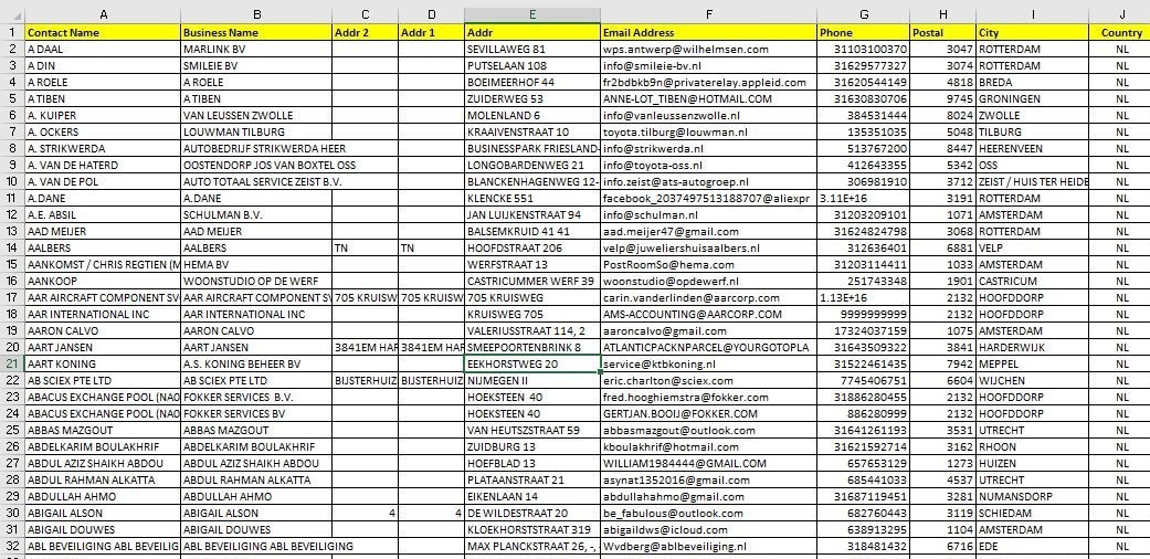200K NETHERLANDS Business Email Database B2B contact leads (Digital Download)