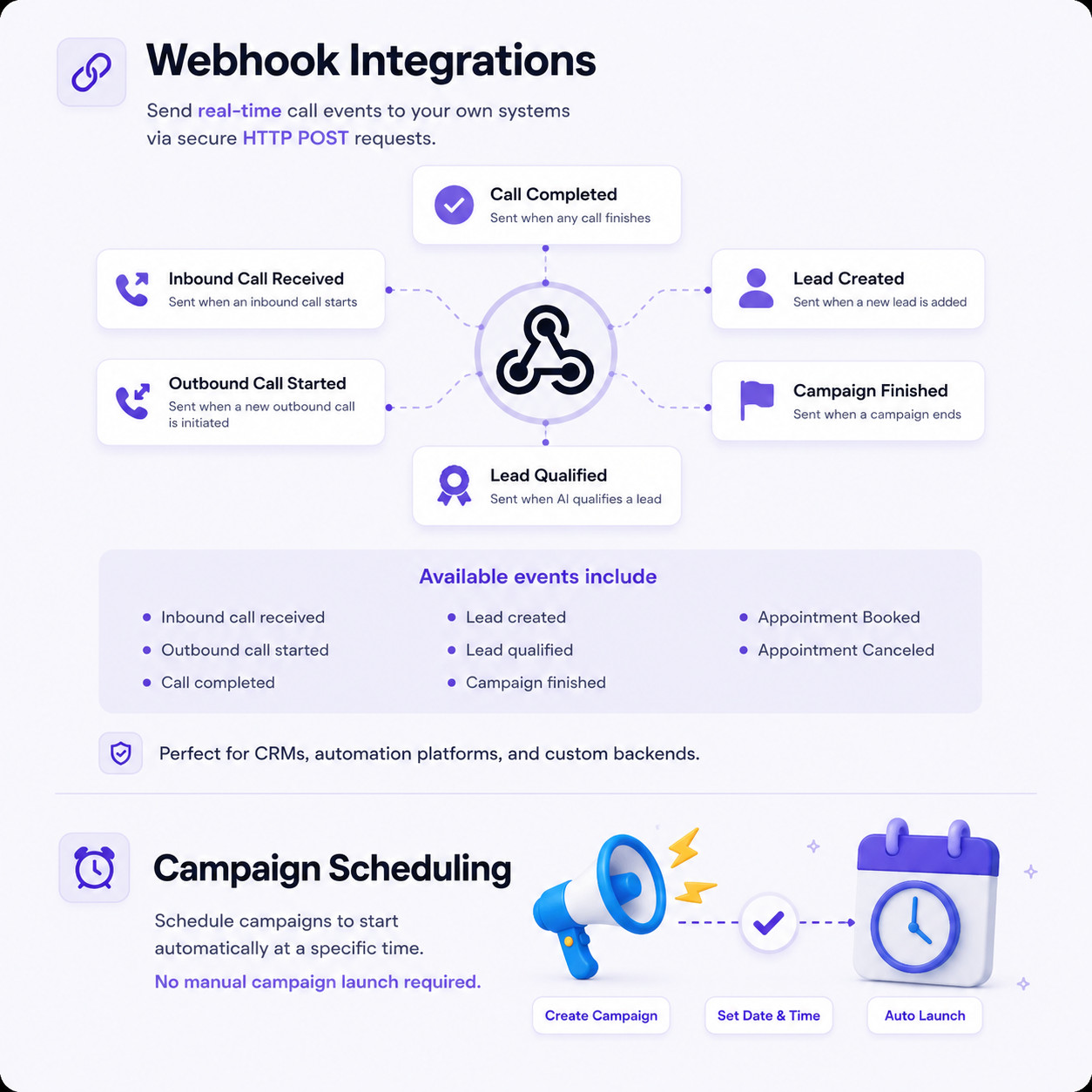 AI calling Agent SaaS Platform | Lead Automation & Appointment Booking System