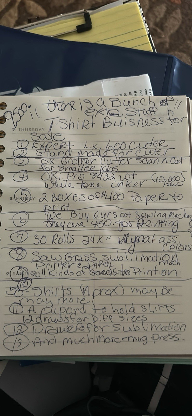 T Shirt And More Business-for Sale