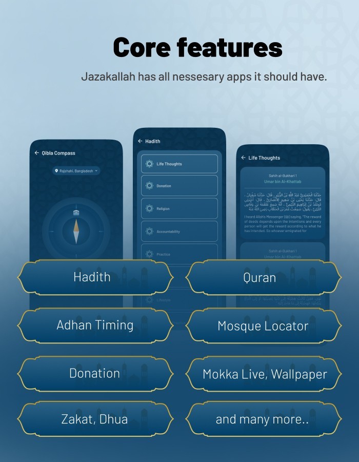Barakah Complete Islamic Flutter App | Quran, Prayer, Qibla, AI Chat & More