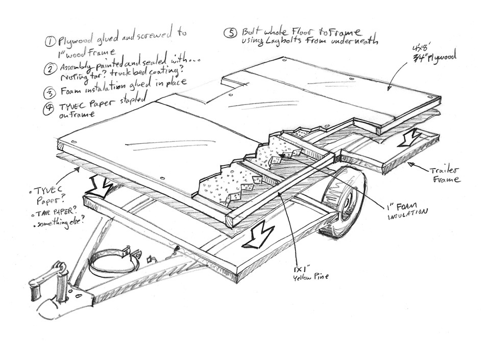 OVER 250 VINTAGE PLANS PROJECTS ALL ON CD WITH FULL RE-SALE RIGHTS