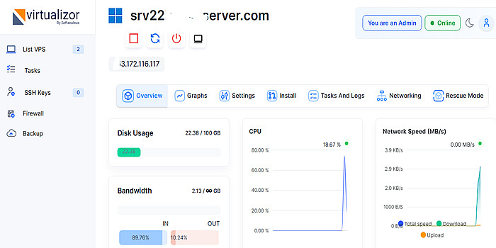 VPS Server ANY Operating system 4GB RAM, 150GB HDD, 24hour support
