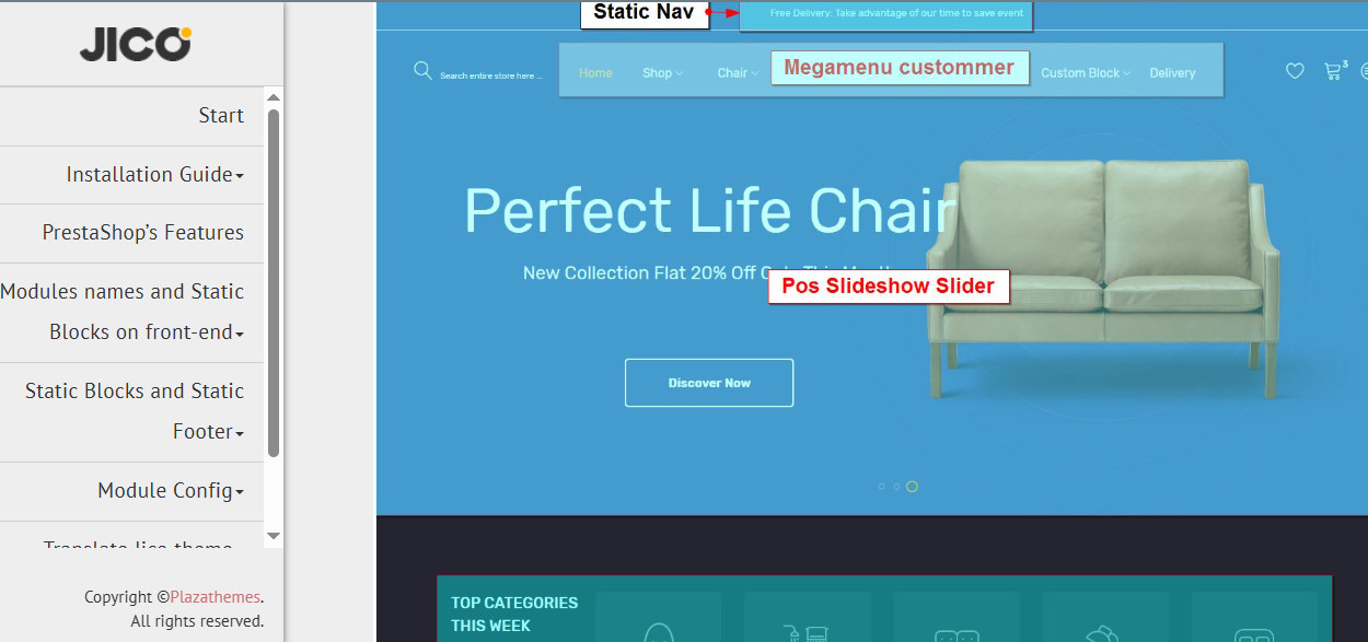 Premium PrestaShop 65 Responsive Themes Templates Full Sites Stores Complete