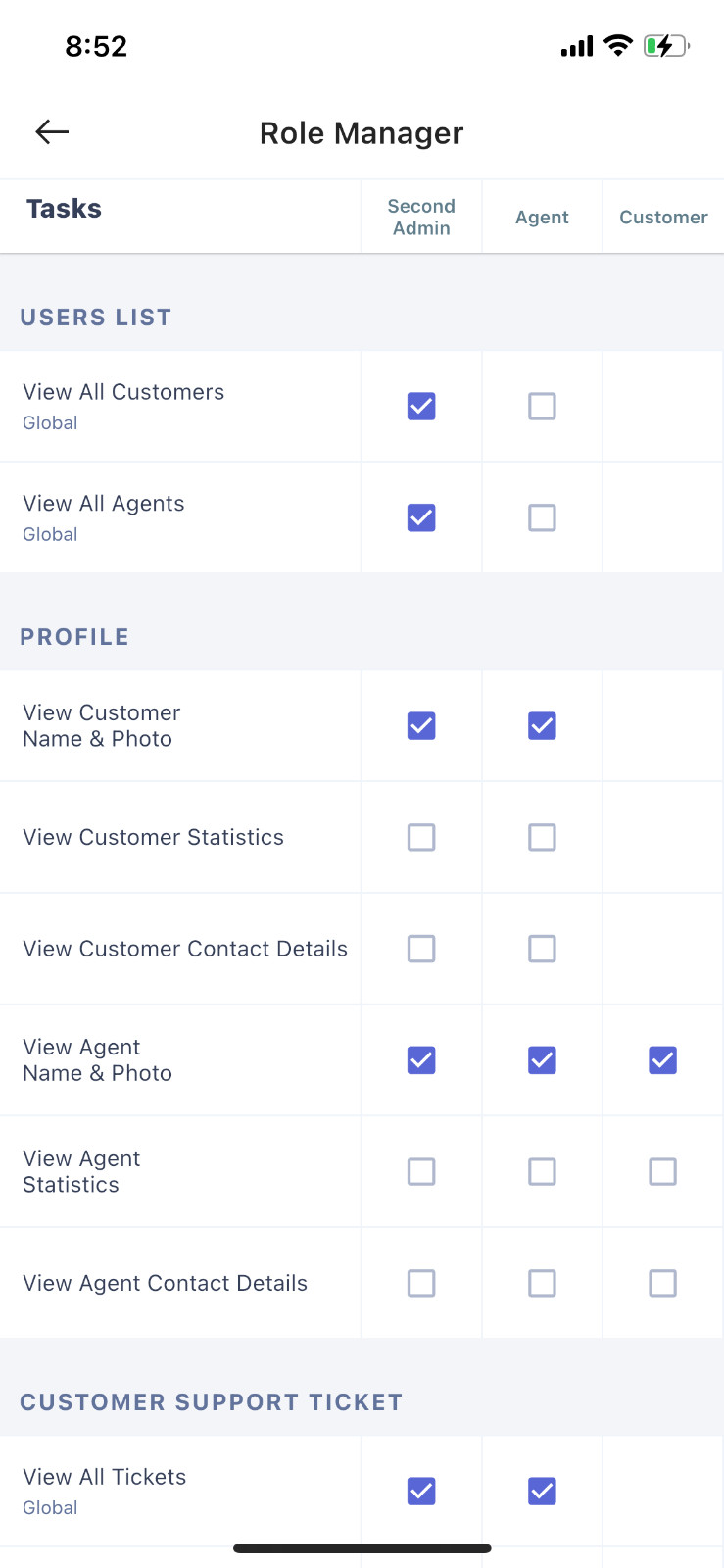 PayTrack Admin – Agents, Customers & Payments Management Flutter App, AndroidiOS