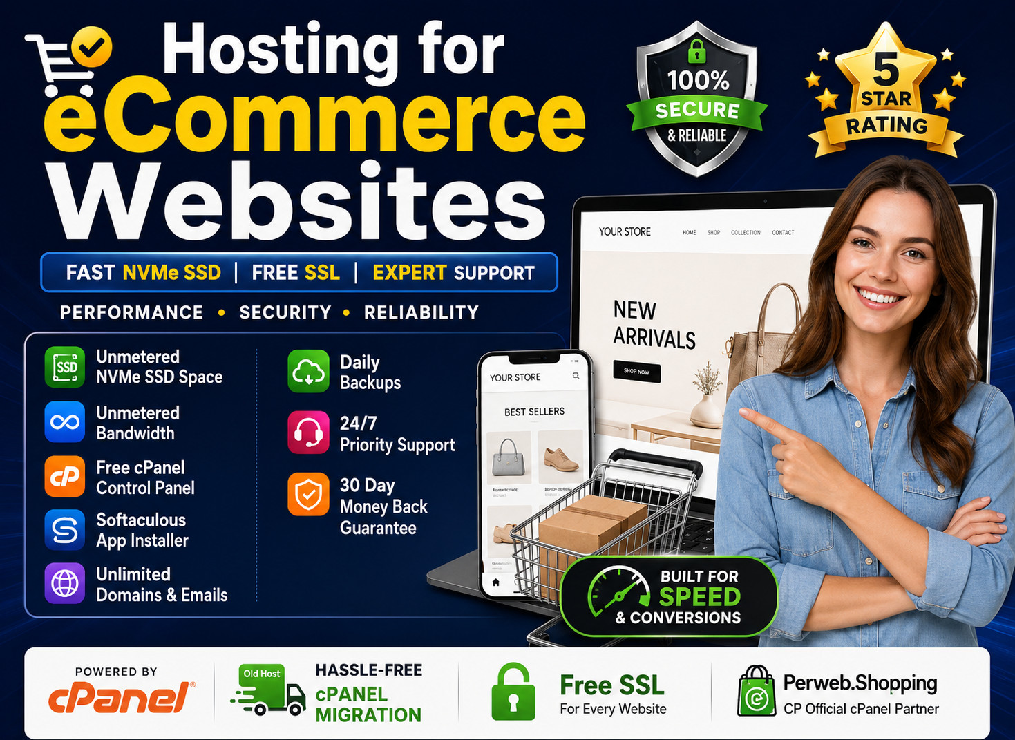 Hosting for eCommerce Websites – 🛒Unlimited Fast SSD, Free SSL | Just $14.99/Yr