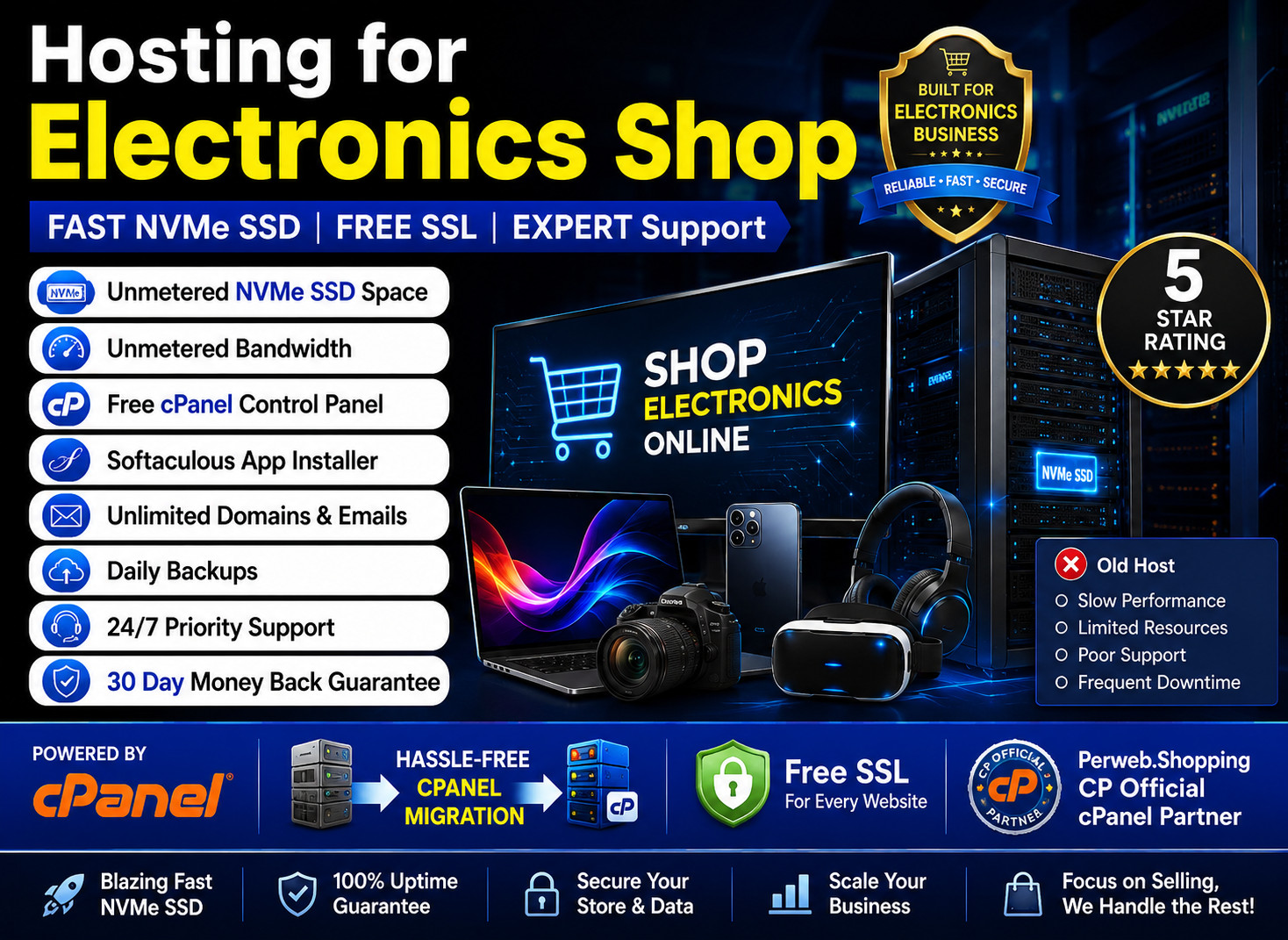 Hosting for Electronics Shop – ⚙️Unlimited SSD, Free SSL | Fast Load | $14.99/Yr