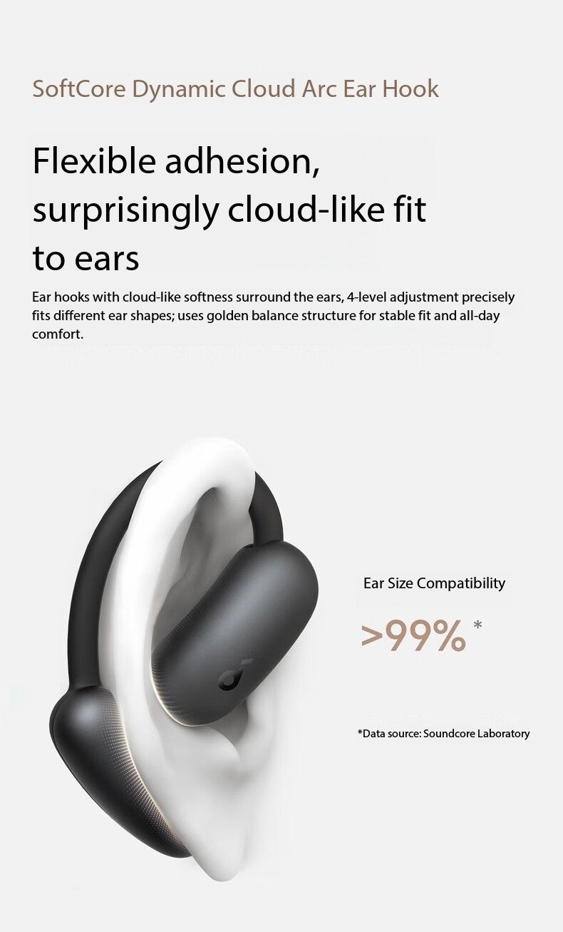 Soundcore Anker Leap Line Air Clip-On Wireless Bluetooth Translator Earphones