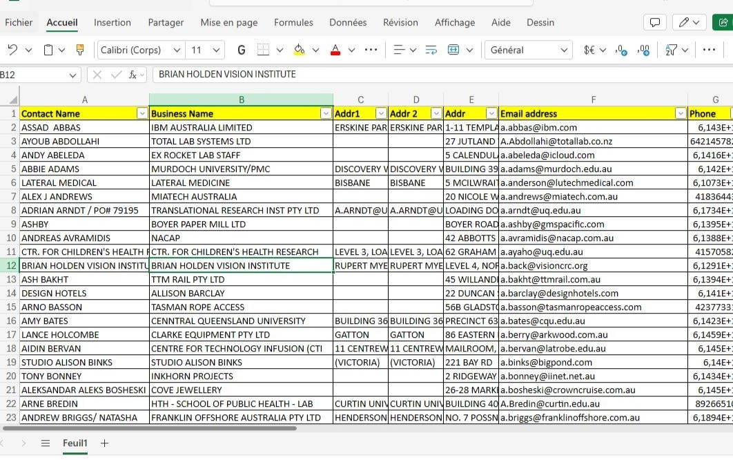 1.5 Million AUSTRALIA Email Database list 2026 |Contact Leads (Digital Download)