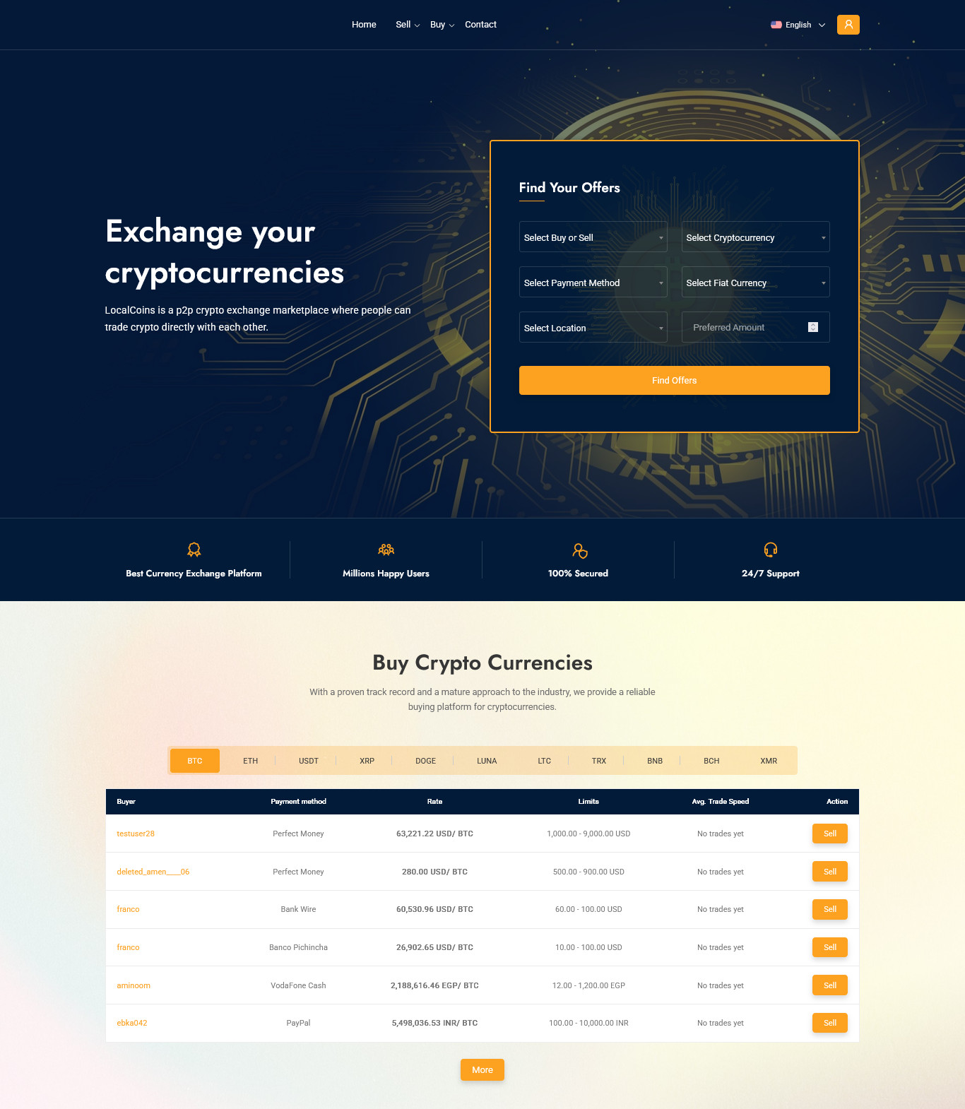 CryptoLocal – P2P Crypto Exchange Platform | PHP Laravel Peer Trading Marketplce