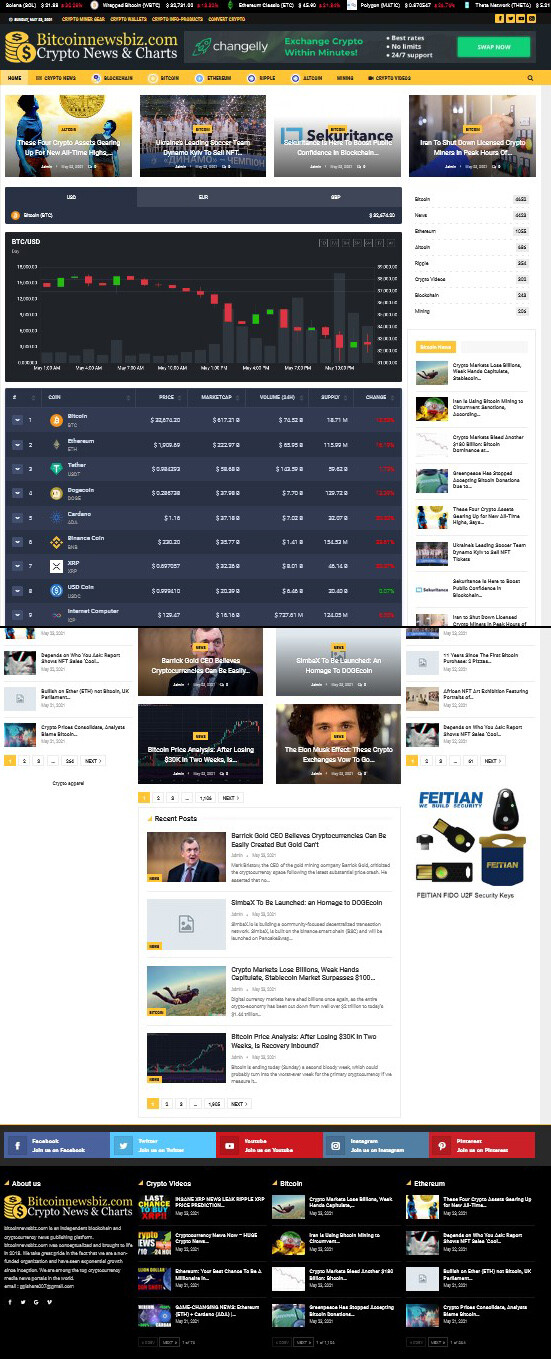 Earn $2000-3000 Per Month with 100% Automated Crypto & Bit coins live news site