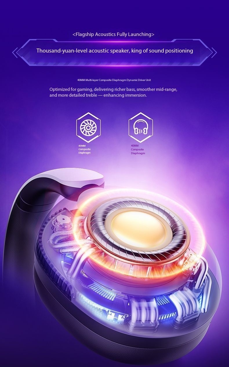 Pincun UG10A Over-Ear Active Noise-Canceling Gaming Headset-56dB Noise Reducton