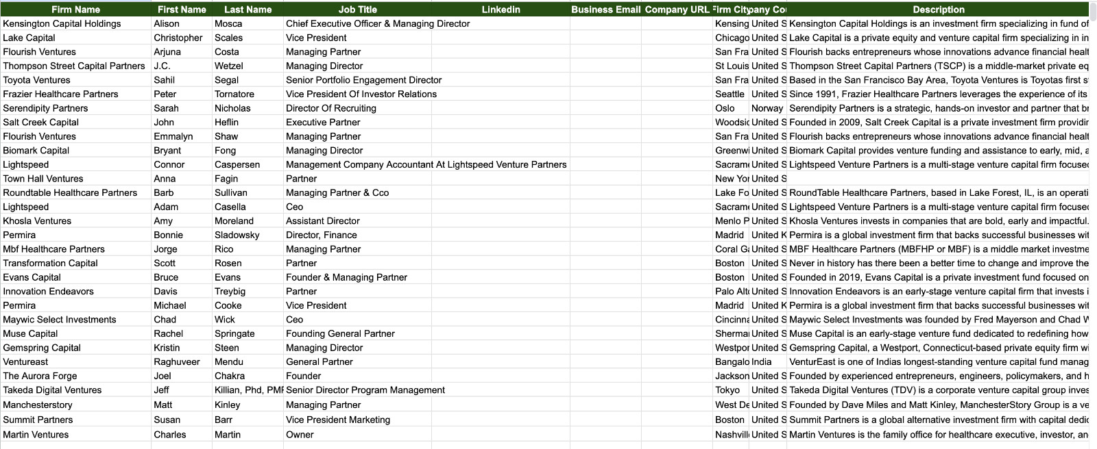 PE/VC Capital Raising Tool Kit