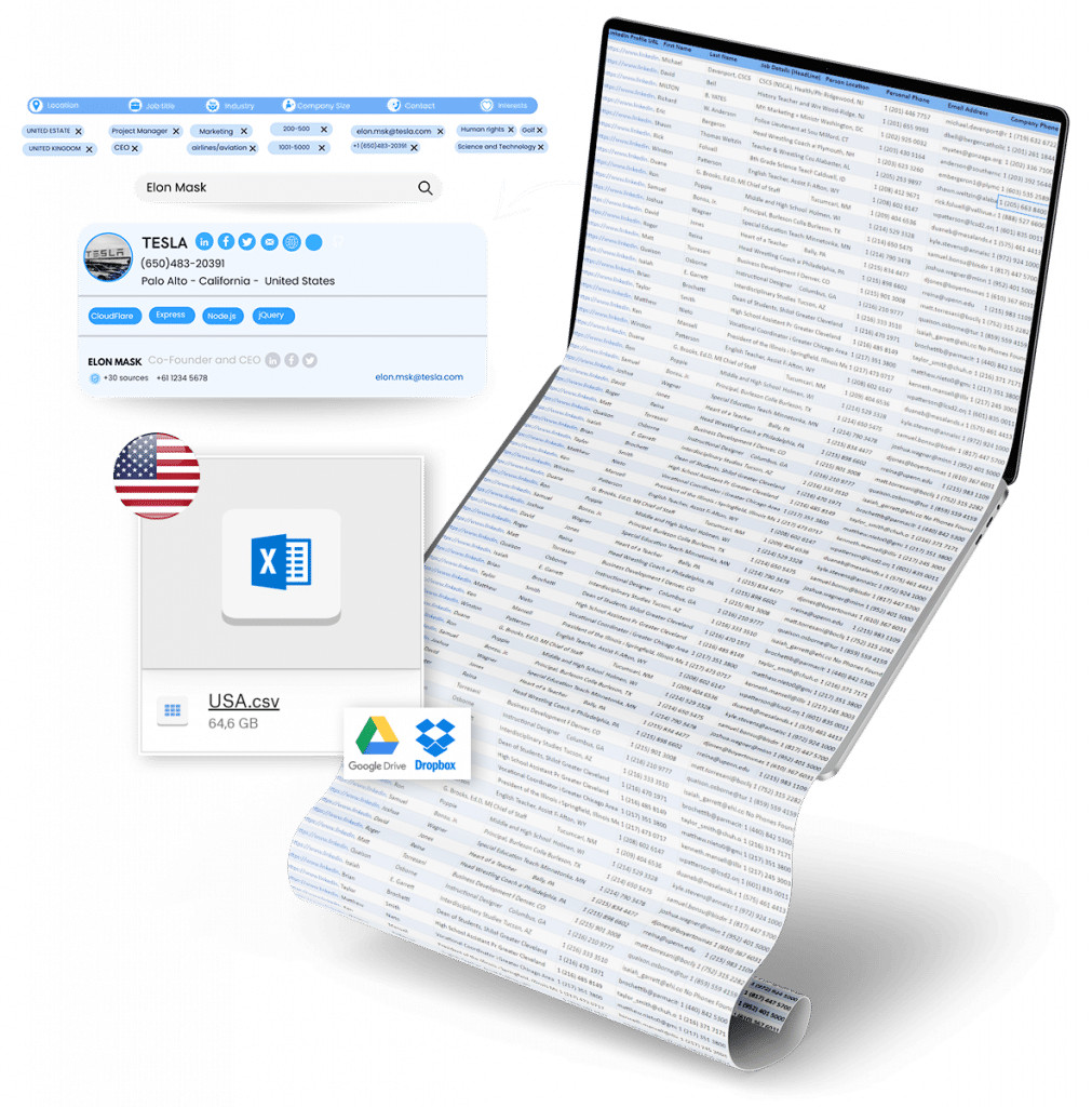 Oil & Energy Industry 2023 USA B2B Dataset
