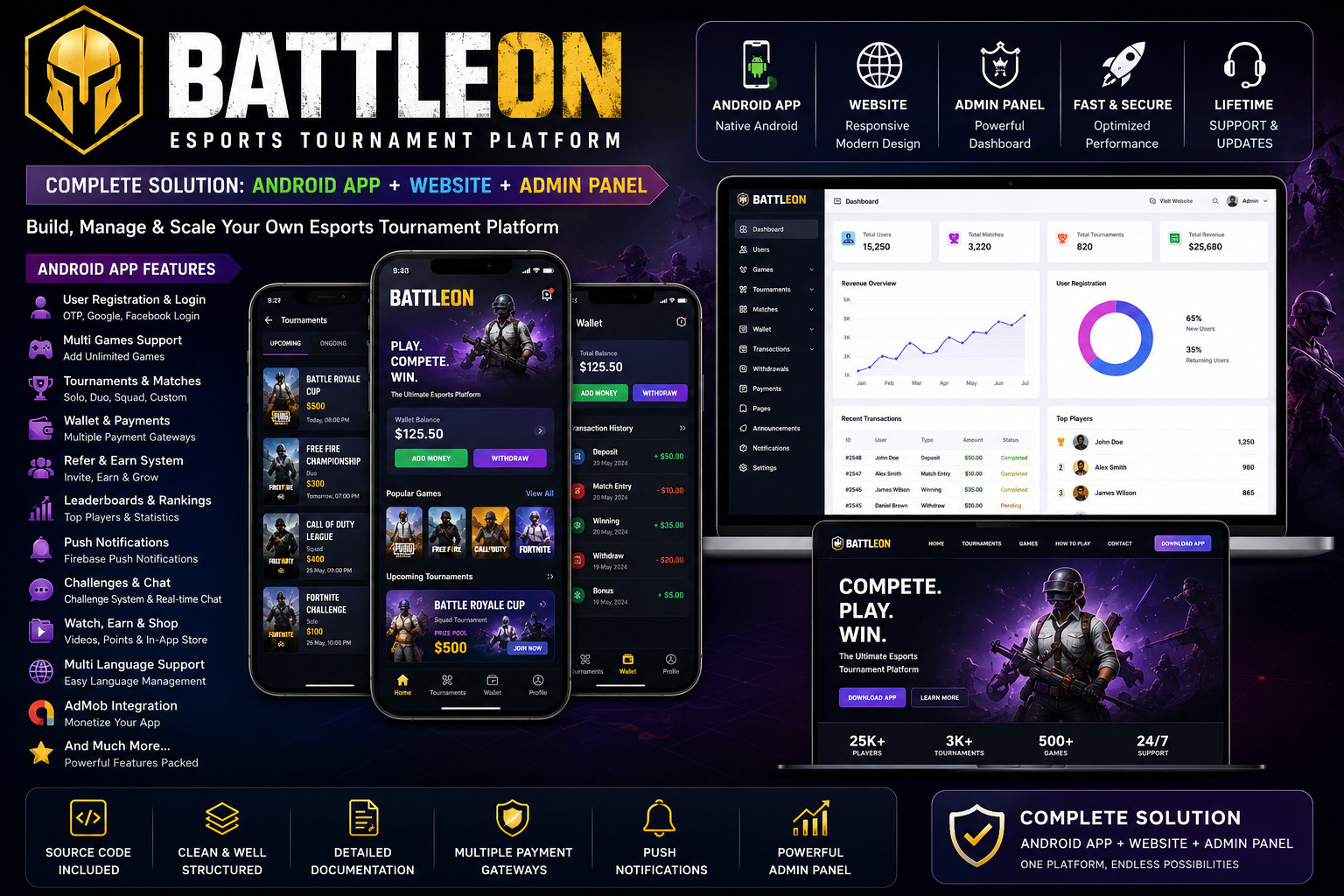 Battleon Esports Tournament Platform | Android App + Website + Admin Panel