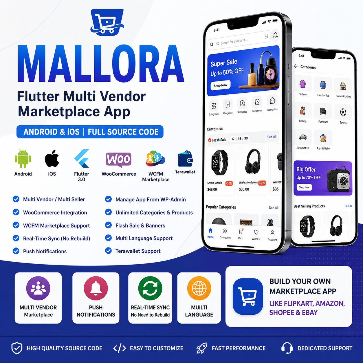 Mallora – Flutter Multivendor Marketplace App | Android + iOS | WooCommerce