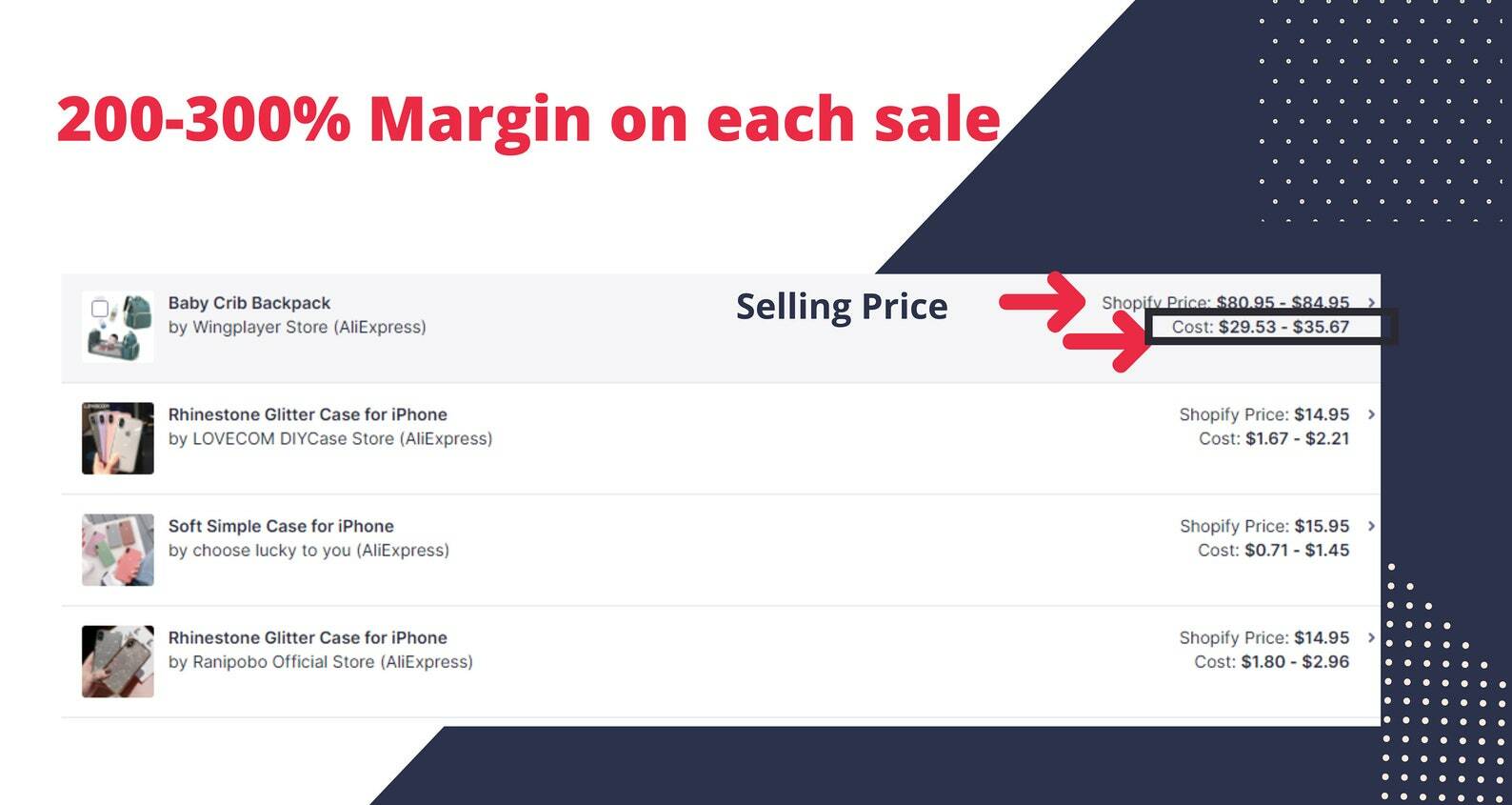 High Potential Shopify store, Readymade Turnkey websites for sale