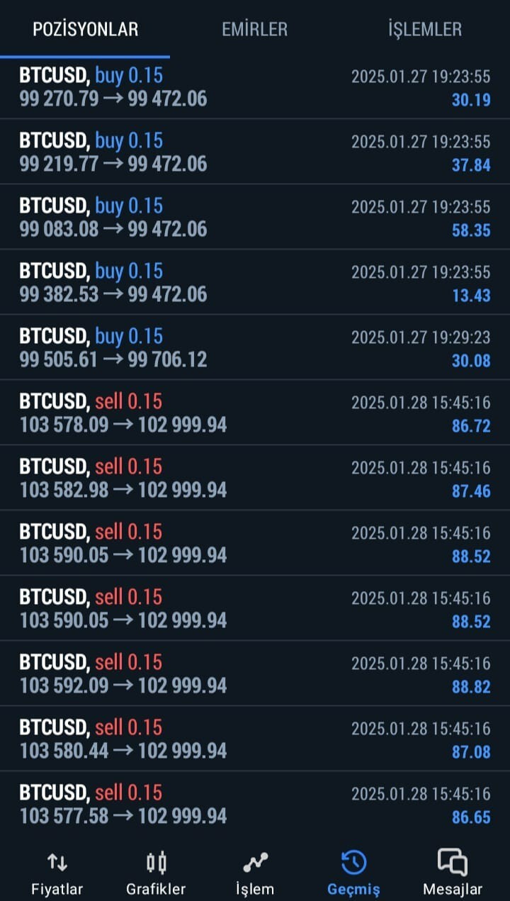 ✅ MT5 Forex Trading Robot | EMA Trend Filter Bot | Profitable Expert Advisor
