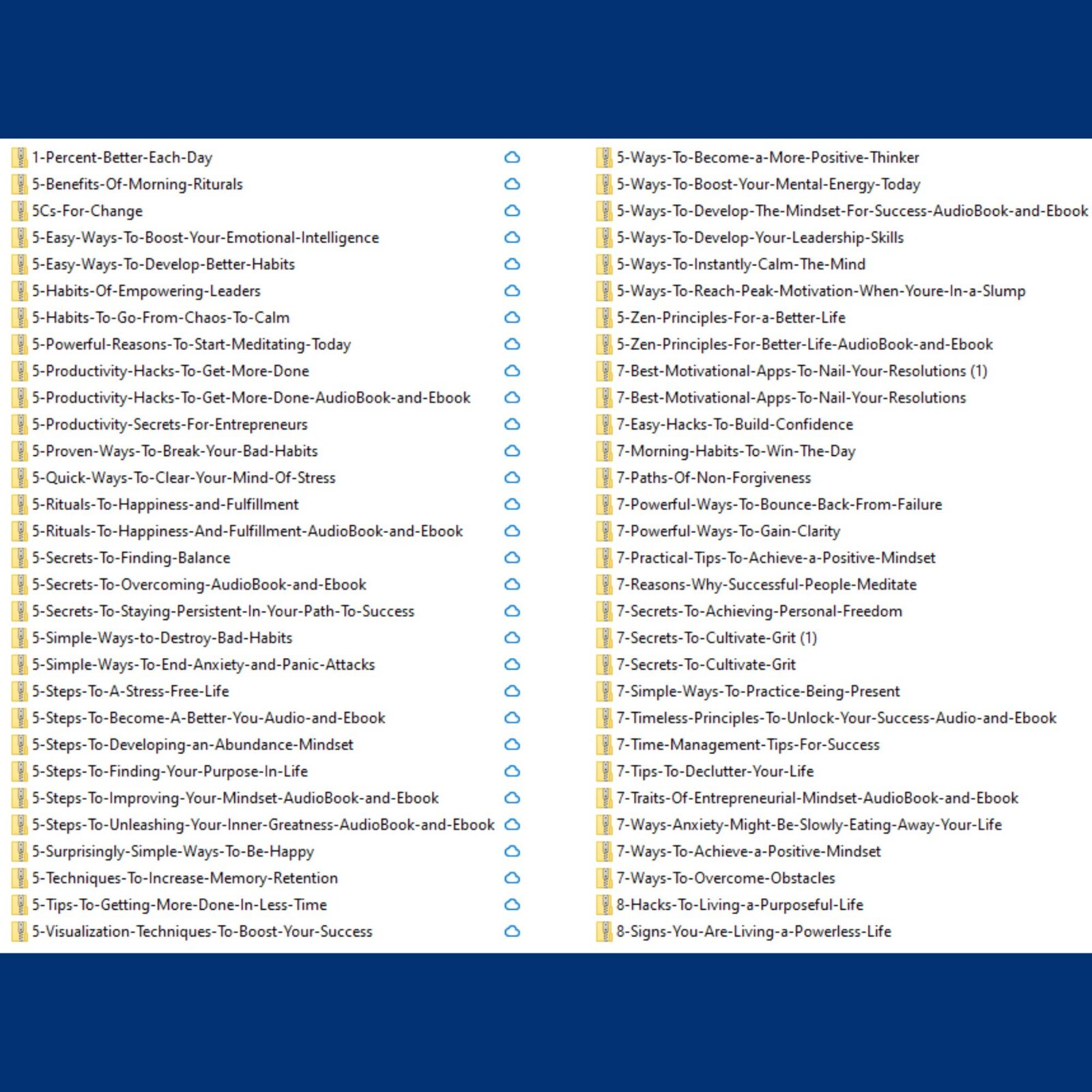 400 Self-Development E-Books in English with PLR & MRR License (Digital)