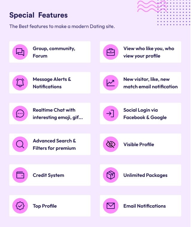 LGBTQ Dating Website For Sale- (HIGH Income Earning With Work)