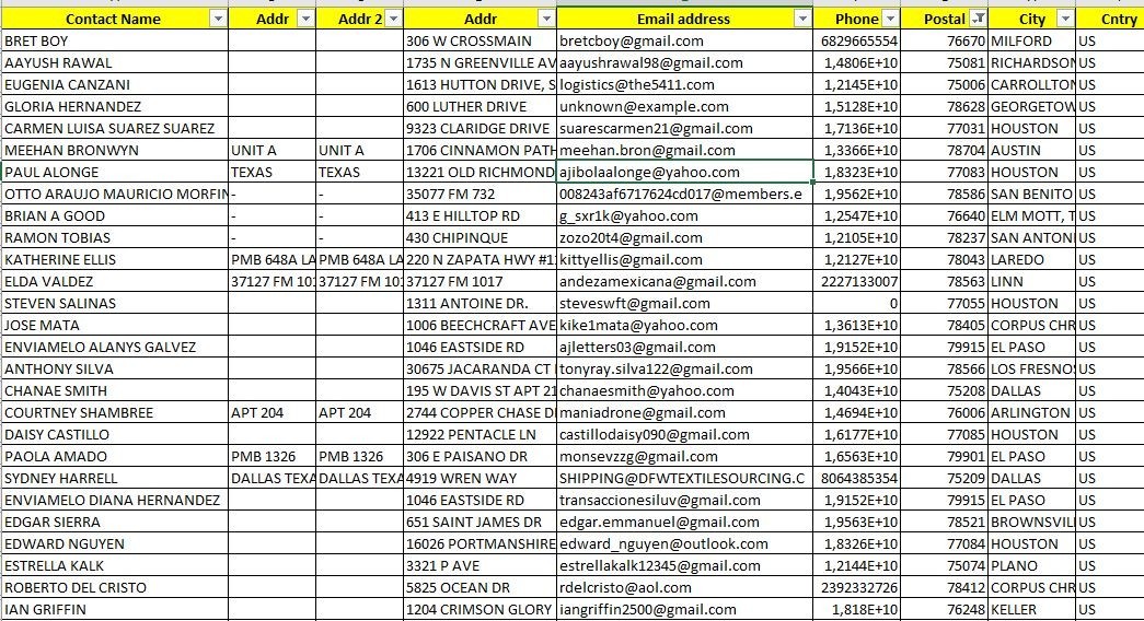 500K CALIFORNIA USA Customers email Database B2C Contact Leads – Excel file 2026