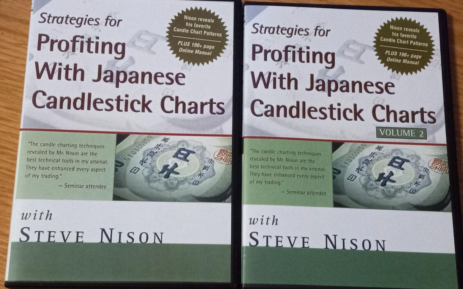 Make Stock Market Profits with Easy to Understand Candlestick Charting on DVD