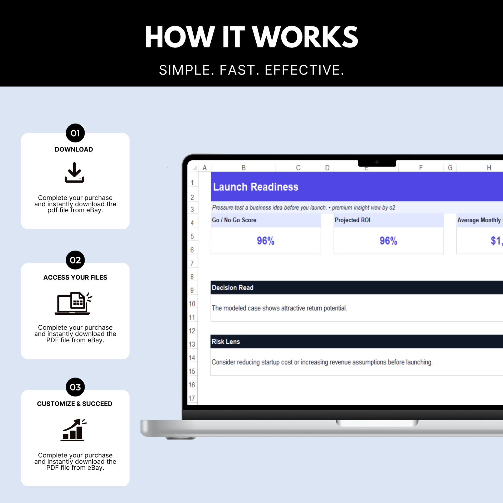 Startup Calculator Spreadsheet | Business ROI Calculator, Profit Projection, Bus