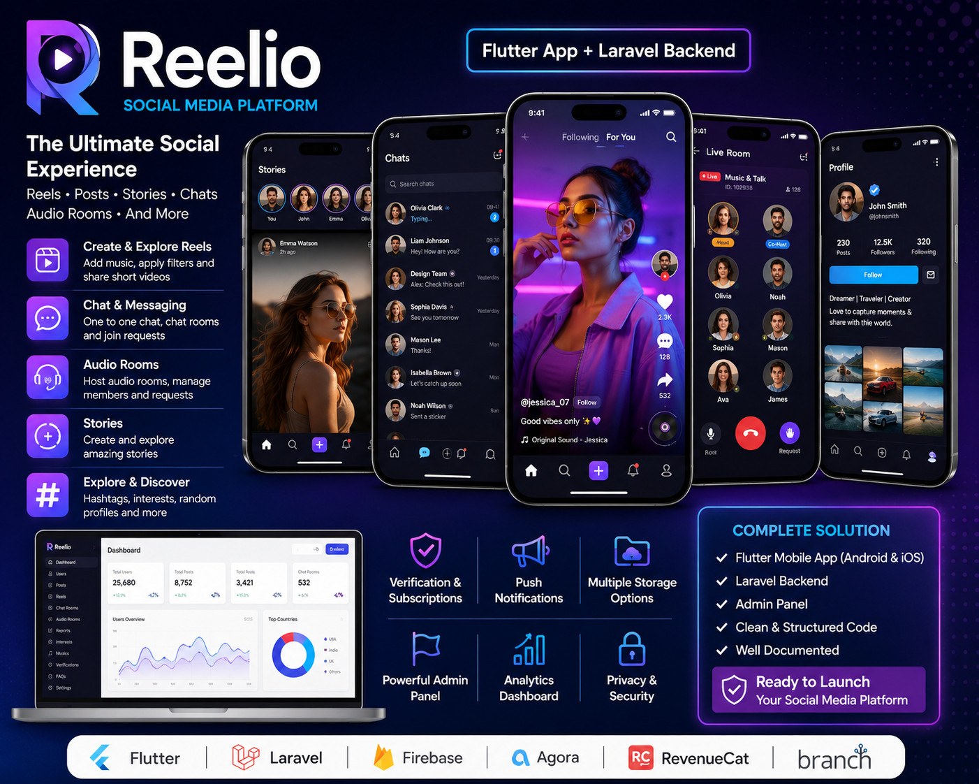 Reelio – Flutter Short Video App | Android + iOS, Reels Chat Stories Audio Rooms
