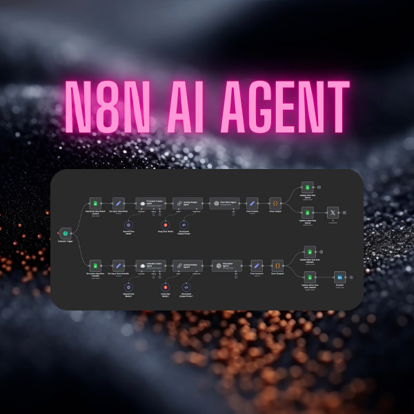 AI-Powered Content Idea Generator – n8n Workflow Template JSON Template