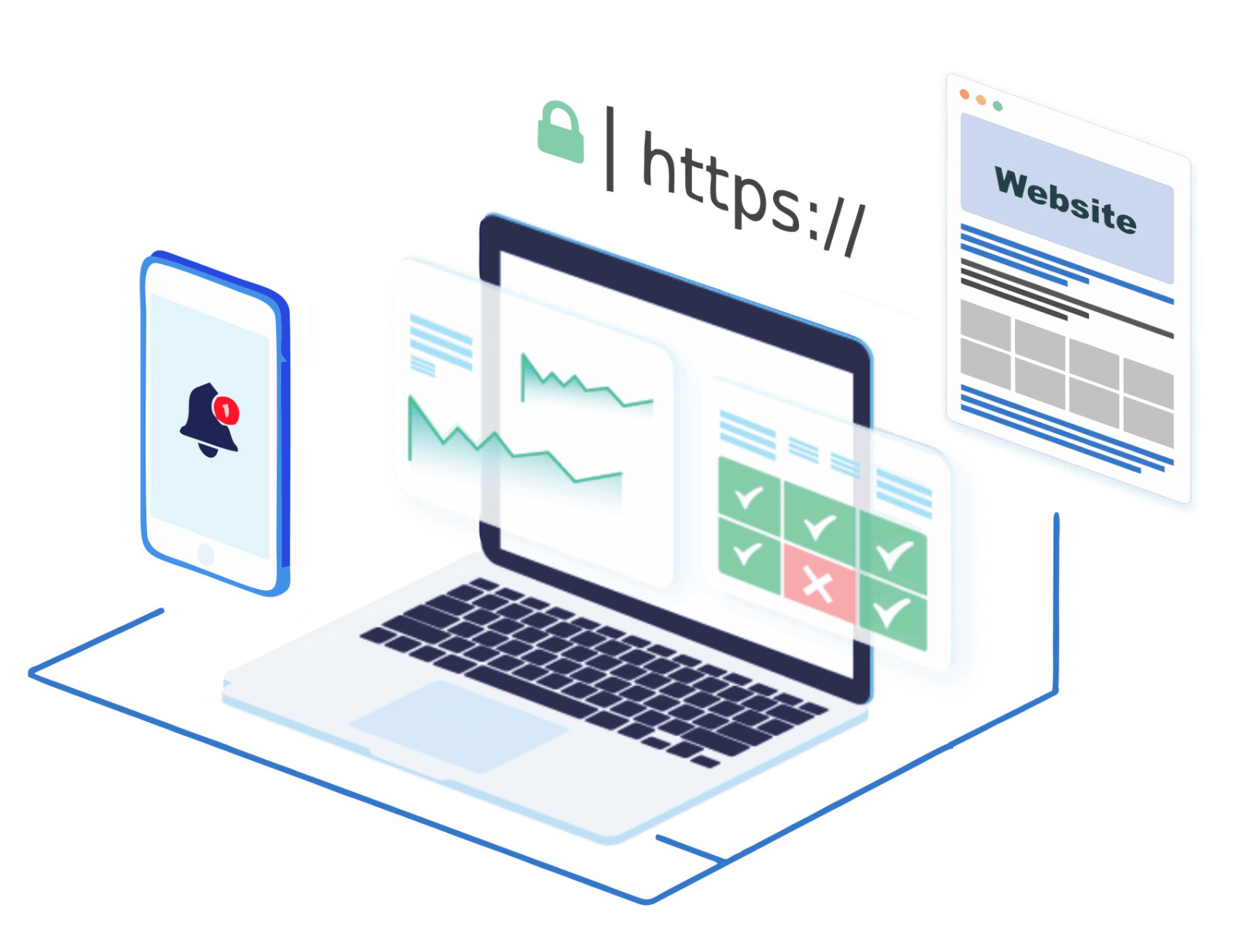 Website Monitoring that fits your needs and ensures your online presence!