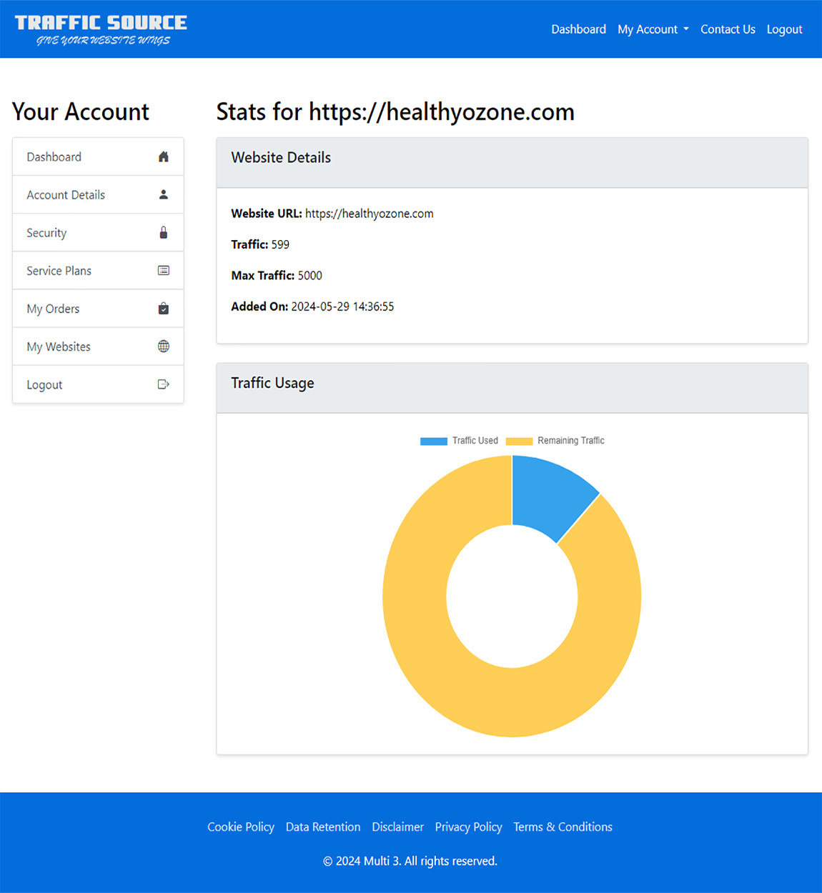 Traffic Reseller Website Business For Sale – Profitable and Easy-to-Manage