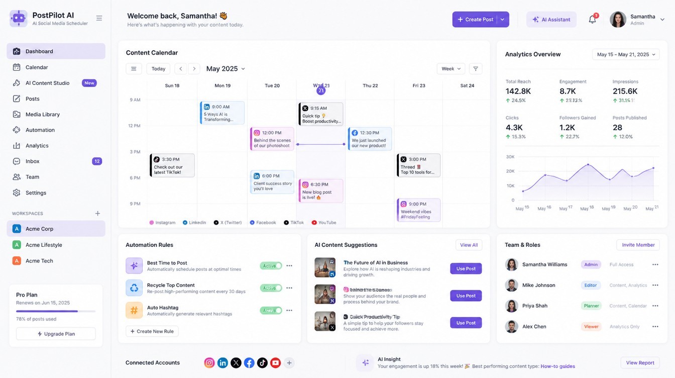 Social Media Management SaaS | AI Scheduler, Automation, Multi-User
