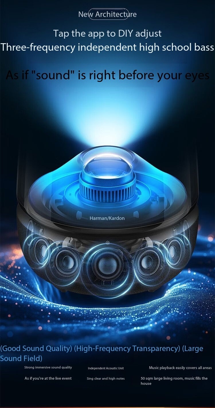 Harman Kardon Lirio 5th Generation Home Bluetooth Speaker