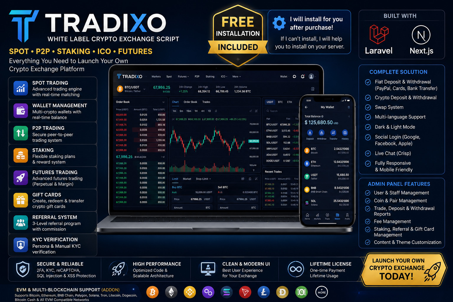 Tradixo – Crypto Exchange Platform | Spot, P2P, Staking, ICO, Futures | Laravel