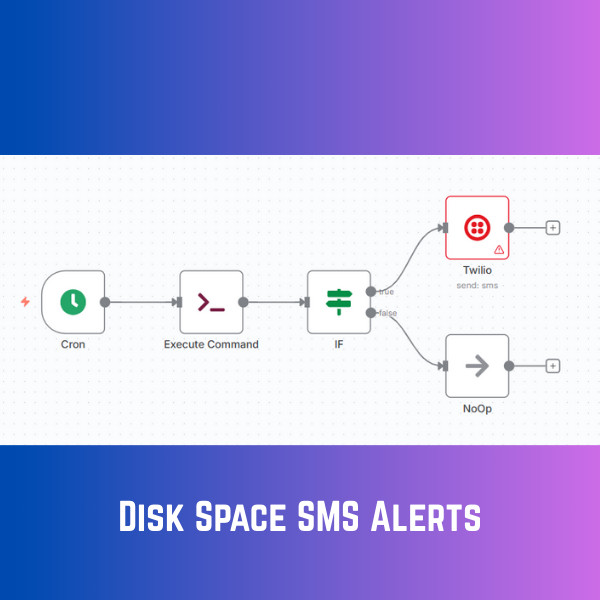 Disk Space Alert via SMS – AI Automation Workflows for n8n | JSON Templates