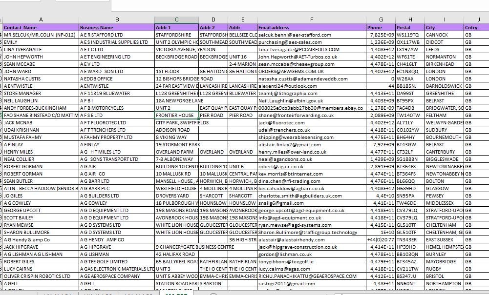 1 Million UK Business Email Database list B2B Contact leads | Excel CSV 2026