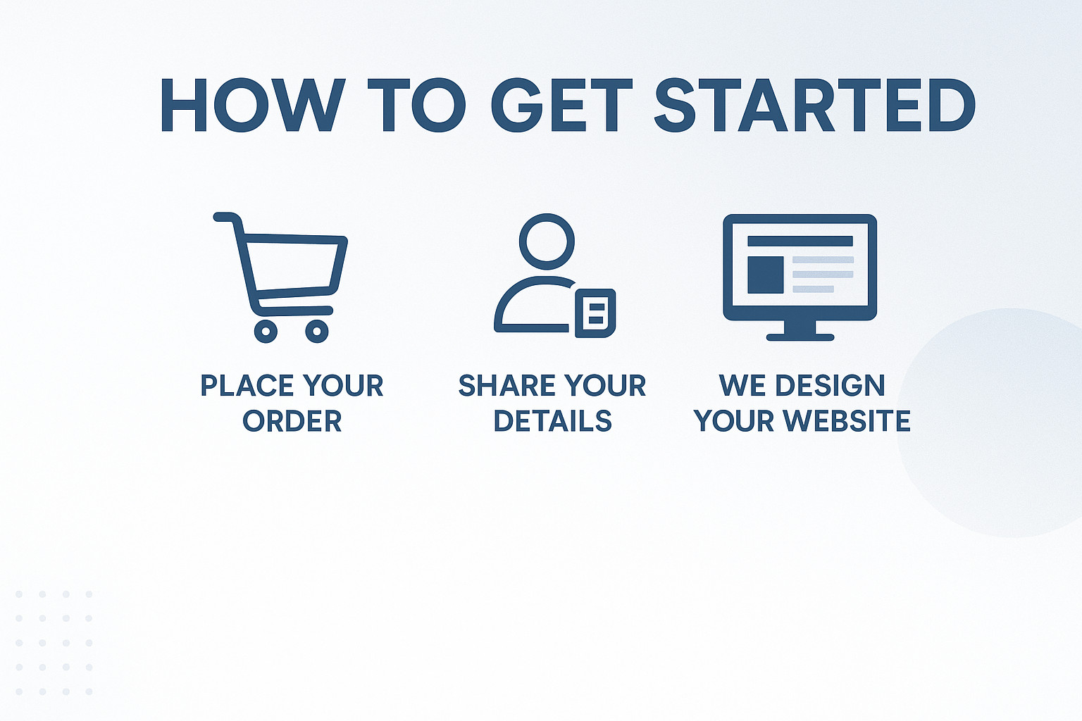Custom Web Design Service Professional Affordable Business Website Development