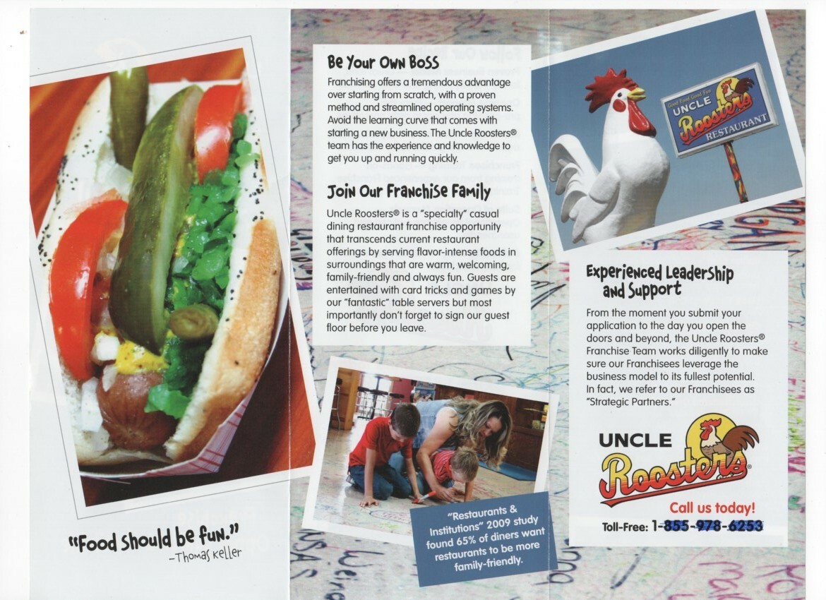 FOOD FRANCHISE BRAND AND TRADEMARKS