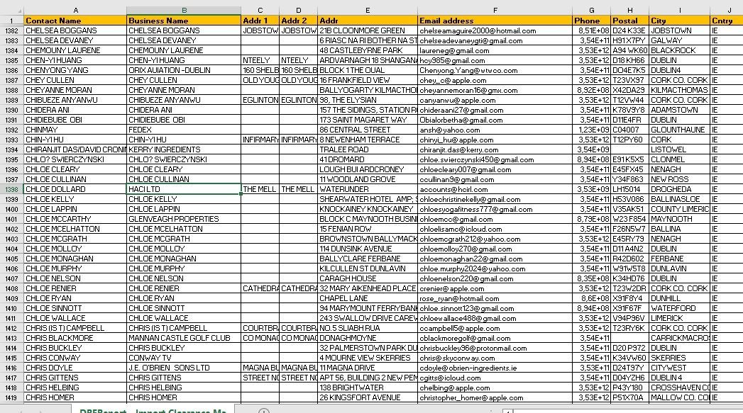 350K IRELAND Email Database list 2026 | Contact Leads (Digital Download)