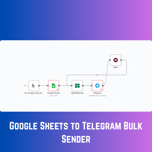 Google Sheets to Telegram Batch Message Sender AI Workflows n8n JSON Templates
