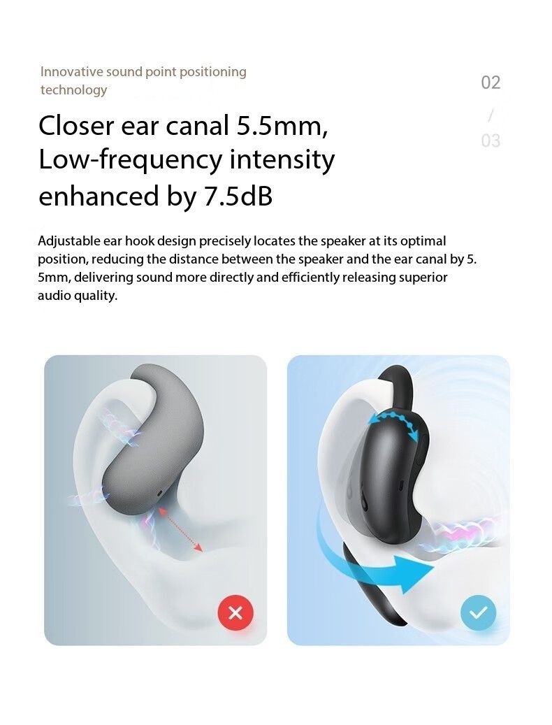 Soundcore Anker Leap Line Air Clip-On Wireless Bluetooth Translator Earphones