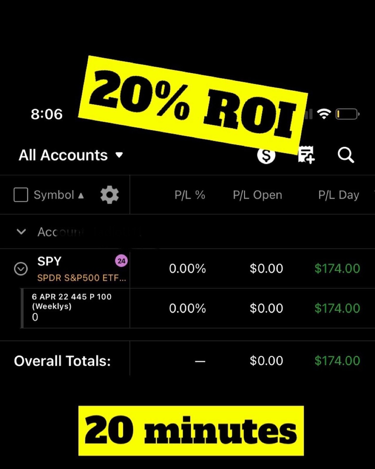 PERSONAL STOCK TRADING ANALYSIS / 1 ON 1 COACHING / LIVE TRADING