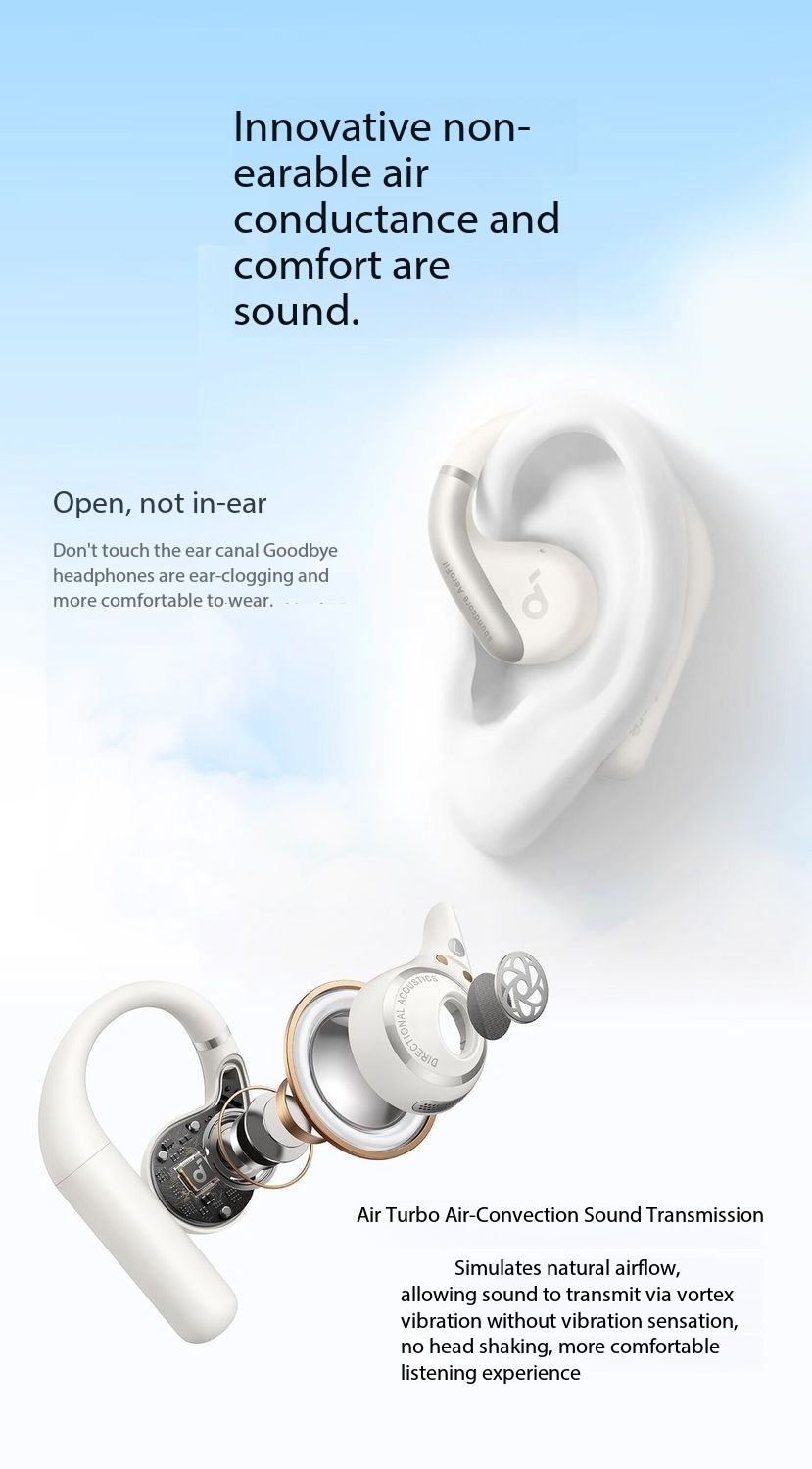 SOUNDCORE AeroFit Light Jump Line Open Bluetooth Ear Hook Earphones