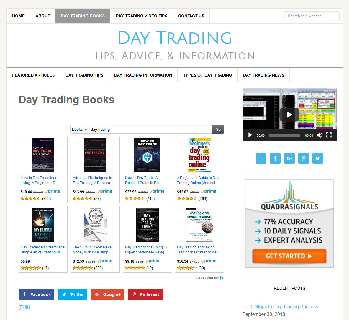 * DAY TRADING * blog website business for sale with DAILY AUTO UPDATING CONTENT