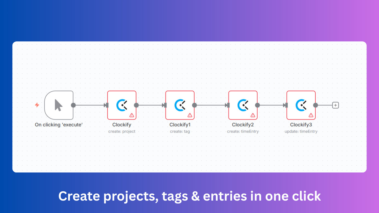 Clockify Project, Tag & Entry AI Automation Workflows for n8n | JSON Templates