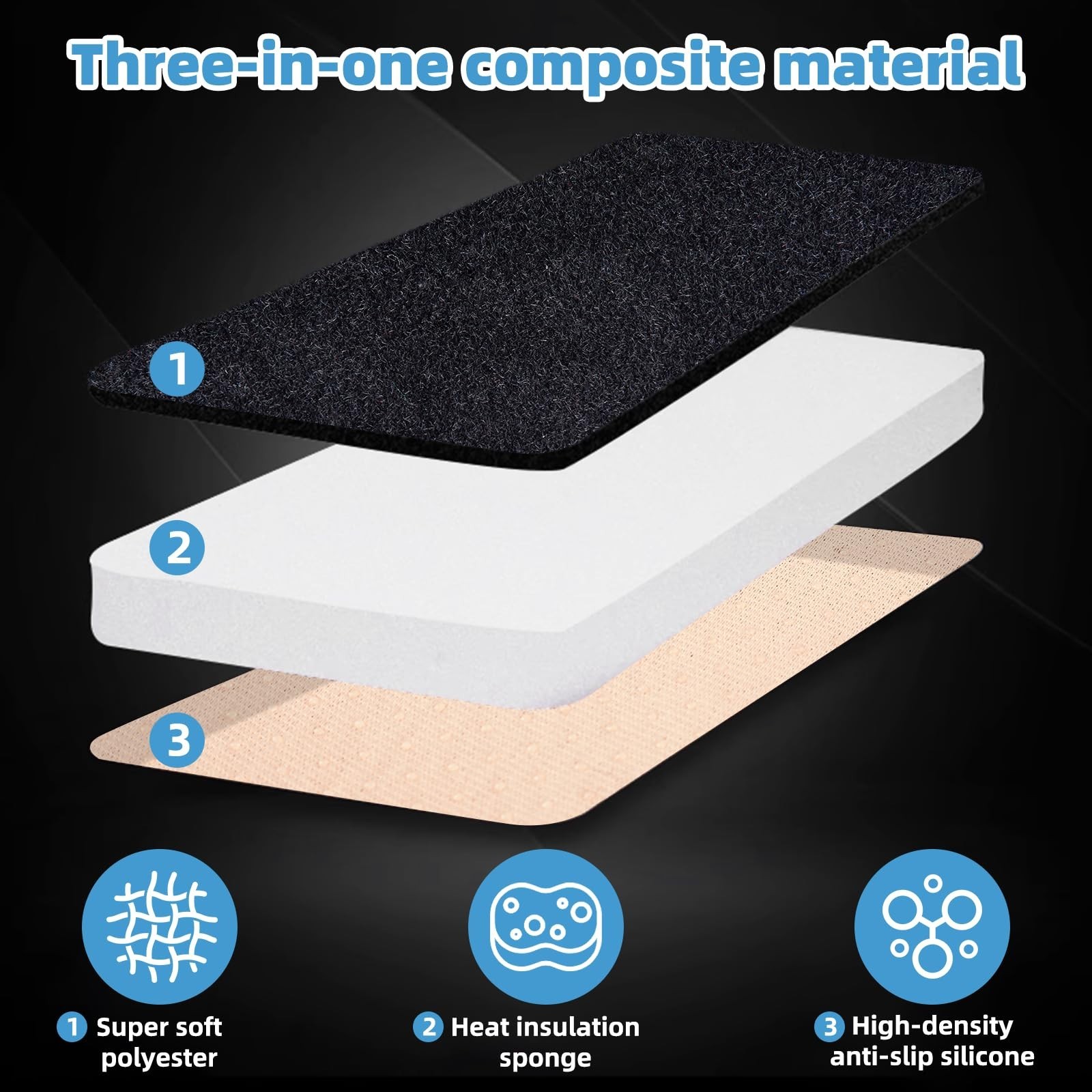 Dash Cover Mat Compatible with Toyota Highlander 2014-2019 Non-Slip Dashboard…