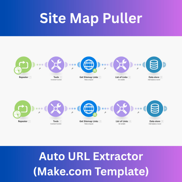 Site Map Puller to DataStore AI Automation Workflows n8n JSON Templates